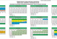 April 2026 Minim Libur, Ini Daftar Tanggal Merah