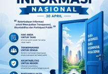 Sejarah Hari Keterbukaan Informasi Nasional (HAKIN)