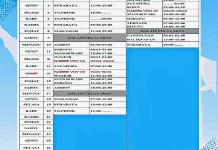 Pelni Nabire Rilis Jadwal Kapal Bulan Mei 2026