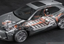 Mengenal Mobil Hybrid