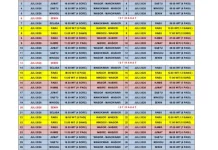 Jadwal Pelayaran KMP Napan Weinami Juli 2026