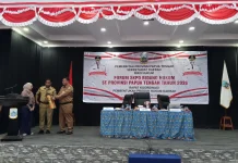 Pemprov Papua Tengah Gelar Forum SKPD Bidang Hukum Tahun 2026
