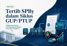 Tertib SPBy dalam Siklus GUP/PTUP