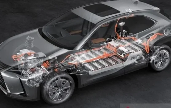 Mengenal Mobil Hybrid