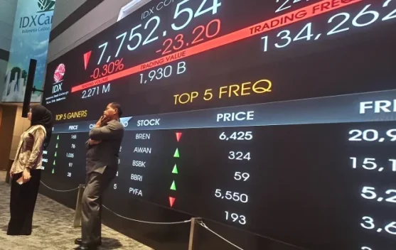 IHSG Anjlok 2,42 Persen, Saham Grup Barito Jadi Pemberat