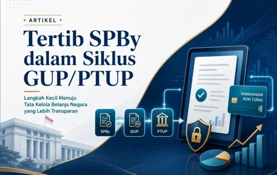 Tertib SPBy dalam Siklus GUP/PTUP
