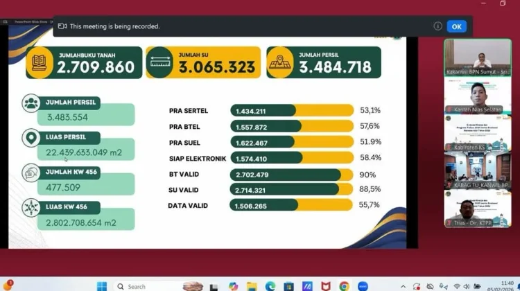 Kantah Nias Selatan Ikuti Evaluasi Kinerja Kementrian ATR/BPN