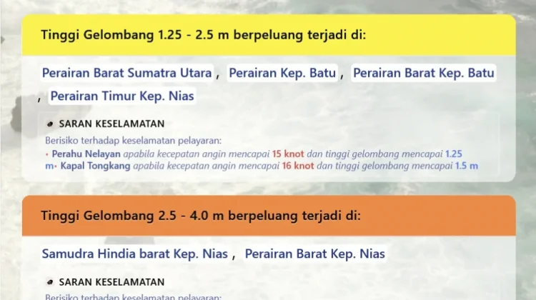 Waspadai Gelombang Laut Setinggi 4 Meter di Perairan Kepulauan Nias