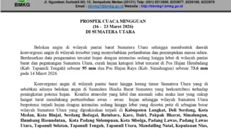 Prospek Cuaca Mingguan Sumut, Hujan Berpotensi Terjadi di Wilayah Berikut