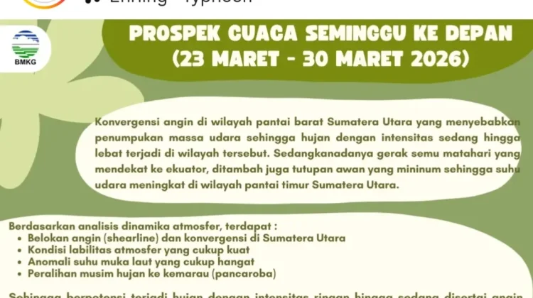 Prospek Cuaca Mingguan Sumut, Waspadai Musim Pancaroba