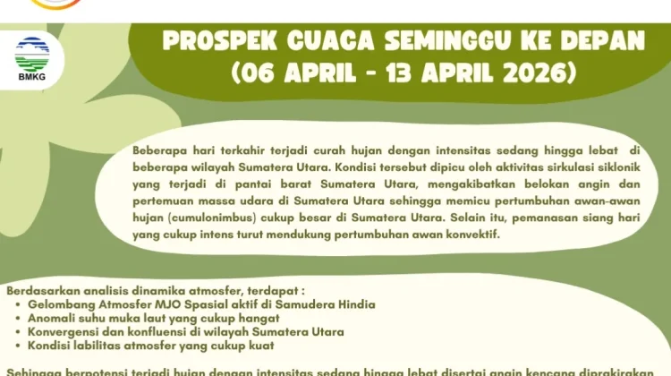 Prospek Cuaca Mingguan Sumut, Hujan Sedang-Lebat Berpotensi di Wilayah Berikut