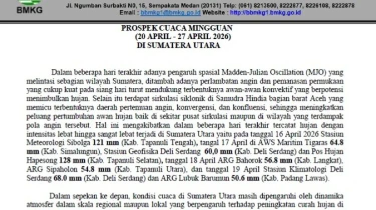 Sepekan Kedepan, Cuaca Sumut Didominasi Hujan Ringan hingga Lebat