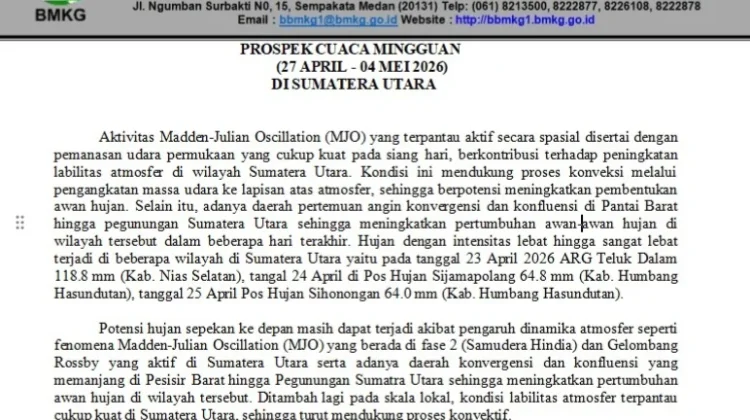 Prospek Cuaca Mingguan Sumut, Berikut Wilayah Berpotensi Hujan