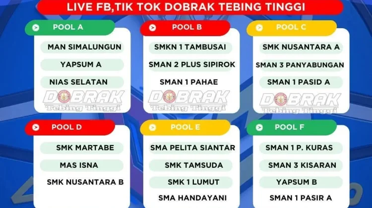 Laga Pembuka Besok, Tim Voli Nisel Akan Berhadapan dengan SMK Yapsum Labusel A