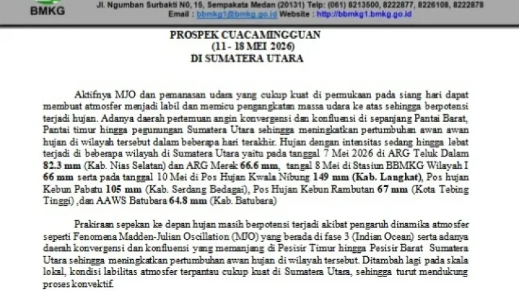 Cuaca Hujan Masih Berpotensi Terjadi di Kepulauan Nias Sepekan Kedepan