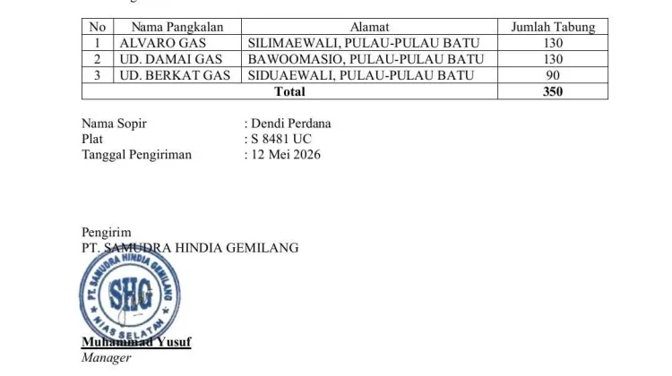 Atasi Kelangkaan Gas, Pemkab Nias Selatan Pasok Ratusan Tabung