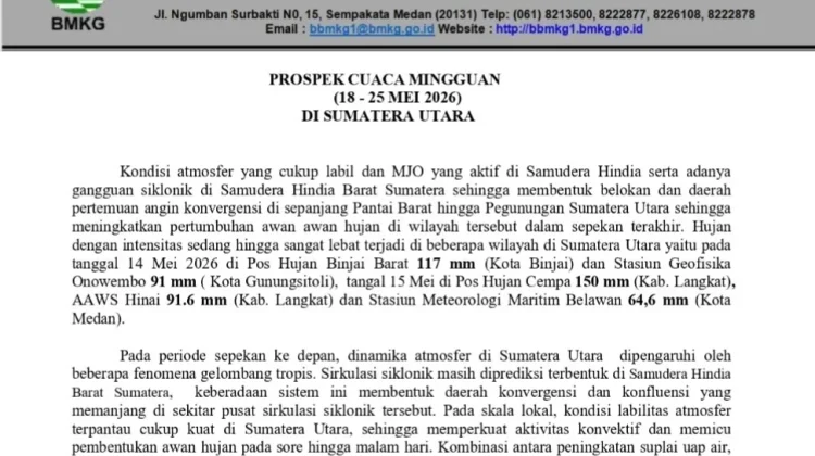 Prospek Cuaca Mingguan Sumut, Hujan Diperkirakan Terjadi di Wilayah Berikut