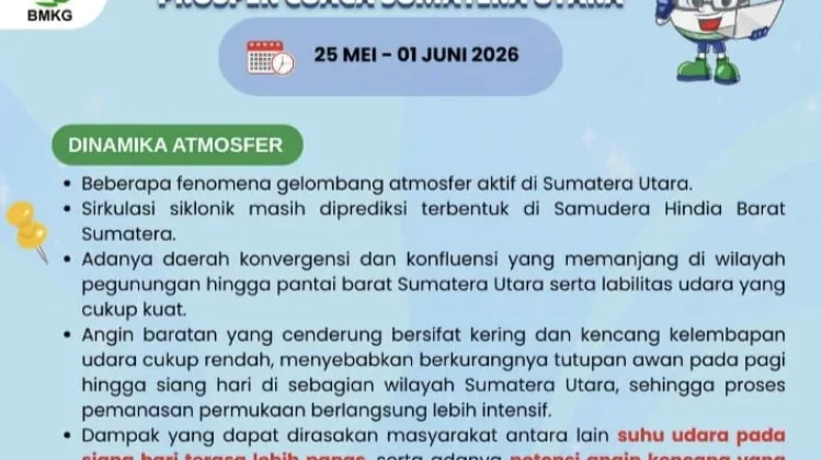 Sebagian Wilayah Sumut Cenderung Kering, Nisel Berpotensi Hujan Sedang-Lebat