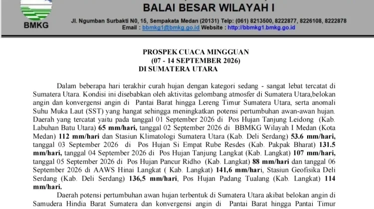 Prospek Cuaca Mingguan Sumut, Waspada Potensi Hujan Sedang hingga Sangat Lebat