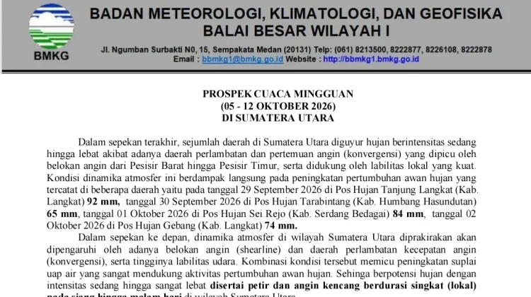 Waspada Hujan Lebat di Sejumlah wilayah di Sumut Sepekan ke Depan