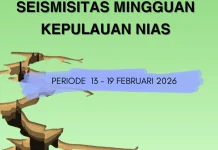 Seismitas Mingguan Kepulauan Nias Periode 13-19 Februari 2026