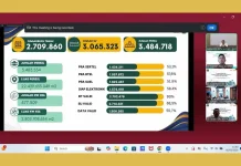 Kantah Nias Selatan Ikuti Evaluasi Kinerja Kementrian ATR/BPN