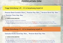 Waspadai Gelombang Laut Setinggi 4 Meter di Perairan Kepulauan Nias