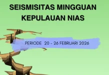 Seismitas Mingguan Kepulauan Nias Periode 20-26 Februari 2026