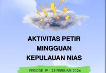 Total 2.495 Sambaran Petir Terjadi di Kepulauan Nias Minggu Ini