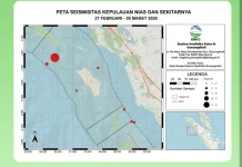 Seismitas Mingguan Kepulauan Nias Periode 27 Februari hingga 5 Maret 2026