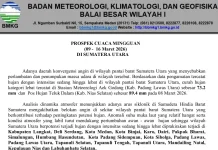 Prospek Cuaca Sumut, Hujan Sedang-Lebat Masih Terjadi di Wilayah Ini pada 9-16 Maret