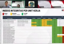 Kantah Nias Selatan Ikuti Sosialisasi Hasil Survei Integritas