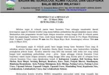 Prospek Cuaca Mingguan Sumut, Hujan Berpotensi Terjadi di Wilayah Berikut
