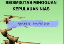 Catatan Seismitas Kepulauan Nias Periode 13-19 Maret