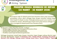 Prospek Cuaca Mingguan Sumut, Waspadai Musim Pancaroba