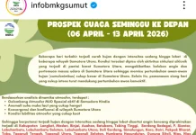 Prospek Cuaca Mingguan Sumut, Hujan Sedang-Lebat Berpotensi di Wilayah Berikut