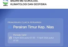 BMKG: Cuaca Kepulauan Nias Tidak Stabil Pengaruhi Wilayah Perairan Nias Selatan