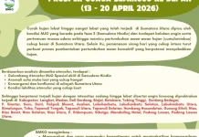 Prospek Cuaca Mingguan Wilayah Sumut (13 hingga 20 April 2026)