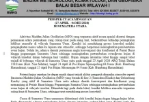 Prospek Cuaca Mingguan Sumut, Berikut Wilayah Berpotensi Hujan