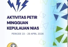 Aktivitas Petir Kepulauan Nias Minggu Ini Turun, Totalnya 14 Ribu Sambaran
