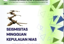 Aktivitas Gempa Kepulauan Nias Minggu Ini Berjumlah Empat Kali