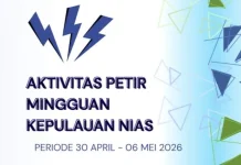 Aktivitas Petir Kepulauan Nias Minggu Ini Naik Signifikan, Capai 35 Ribu Sambaran