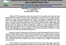 Cuaca Hujan Masih Berpotensi Terjadi di Kepulauan Nias Sepekan Kedepan