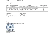 Atasi Kelangkaan Gas, Pemkab Nias Selatan Pasok Ratusan Tabung