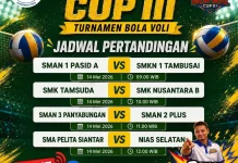 Babak 12 Besar, Nisel Berhadapan dengan SMA Pelita Siantar