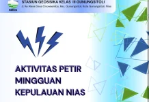 Turun Drastis, Total Aktivitas Petir Kepulauan Nias Minggu Ini 487 Sambaran