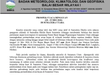 Prospek Cuaca Mingguan Sumut, Hujan Diperkirakan Terjadi di Wilayah Berikut
