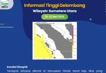 Prakiraan Cuaca Maritim Perairan Kepulauan Batu 19-21 Mei 2026