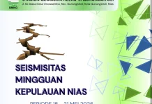 Total Kejadian Gempa di Kepulauan Nias Periode 15-21 Mei 2026 Turun