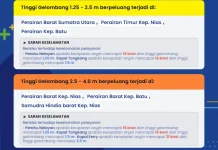 Waspadai Gelombang Laut 4 Meter di Perairan Barat Kepulauan Batu